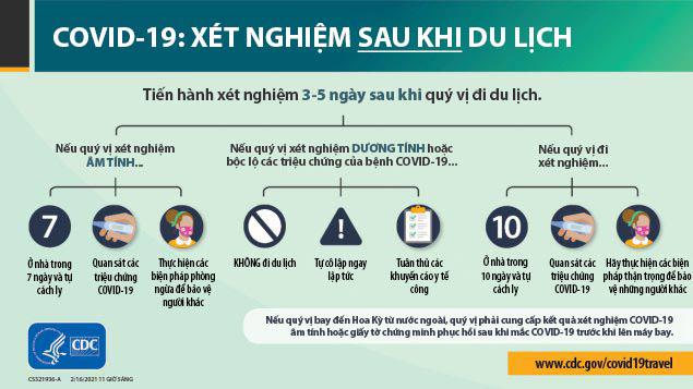 Lưu Ý Đối với Các Hình Thức Du Lịch khi có dịch Covid-19